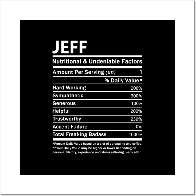 Jeff Name T Shirt - Jeff Nutritional and Undeniable Name Factors Gift Item Tee Wall Art by nikitak4um